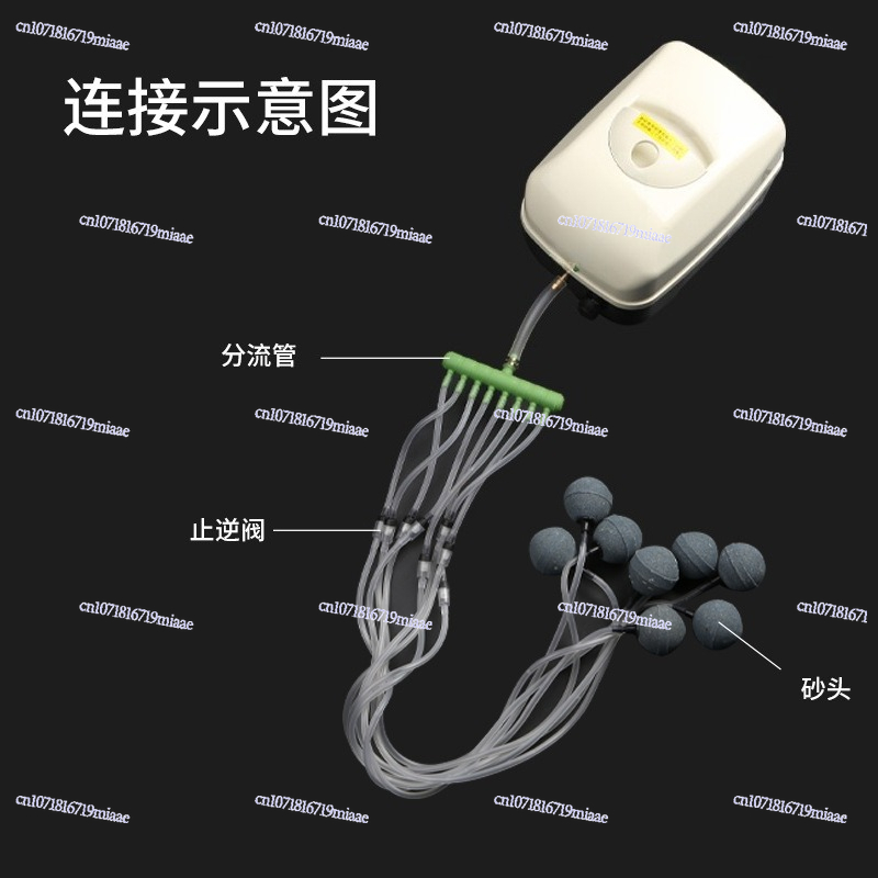 AC And DC Air Pump Dual-Purpos - Farming Yt review and price
