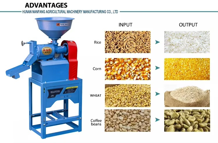 Rice Mill Machine Home Use Min - Rice Thresher Machine review and price